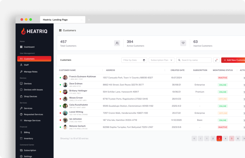 HeatRiQ customer management dashboard